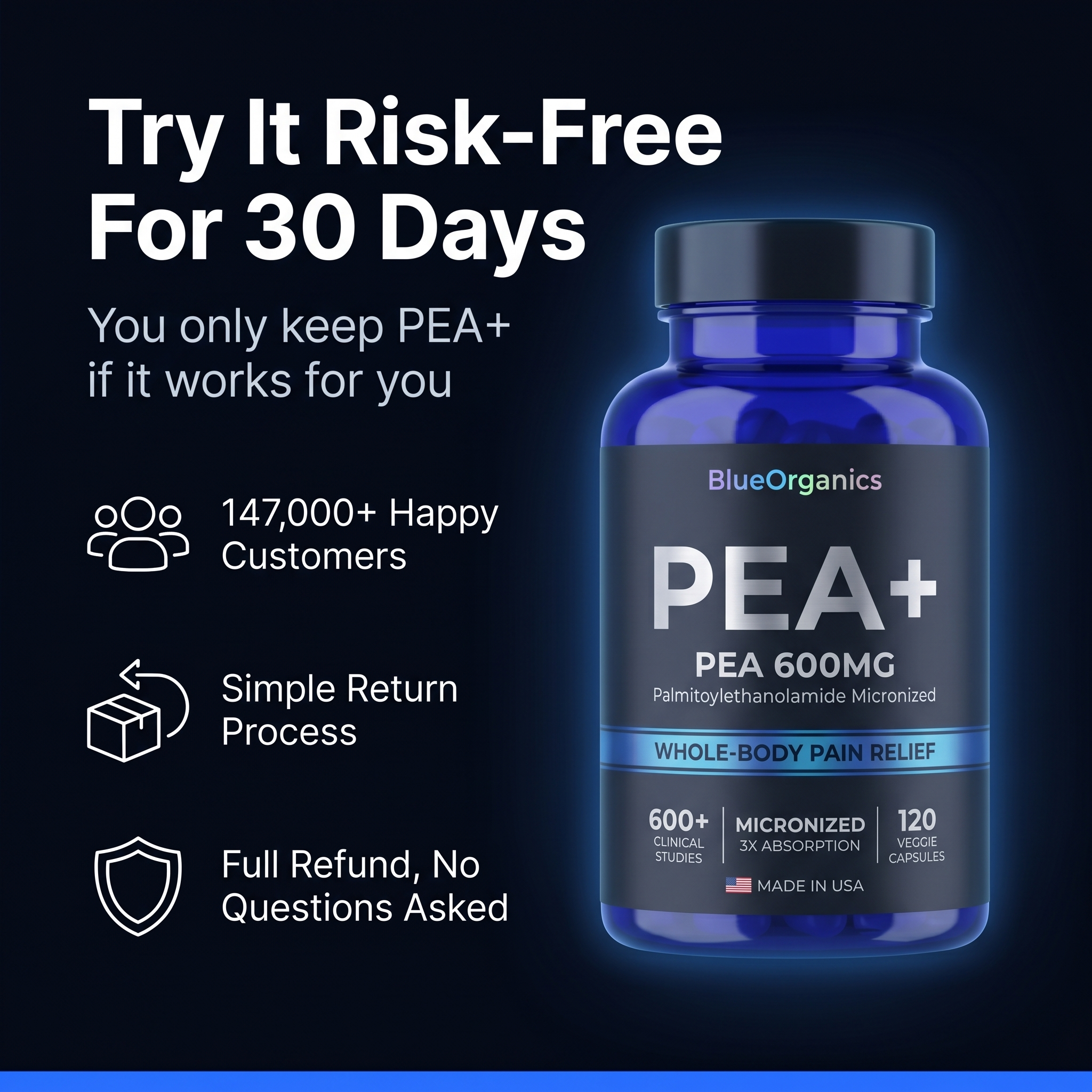 Try PEA+ risk-free for 30 days - happy customers, simple returns, full refund
